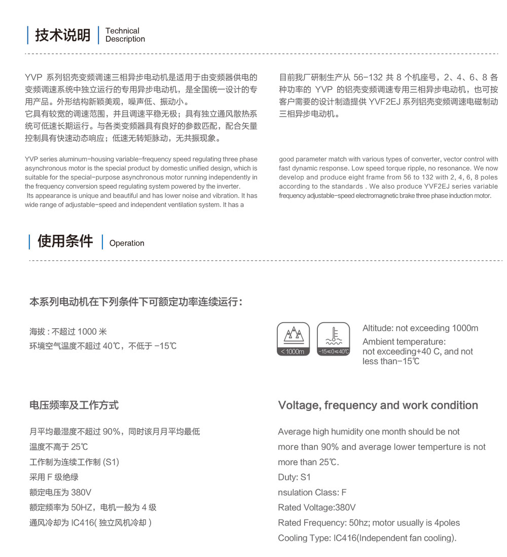 YVP鋁殼變頻電機技術(shù)說明.jpg