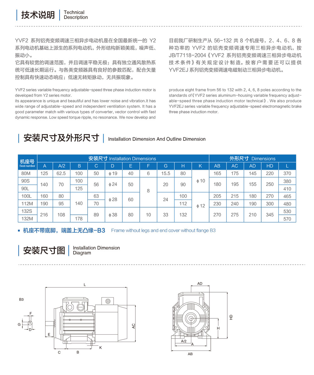 方形鋁殼變頻電機技術(shù)說明.jpg