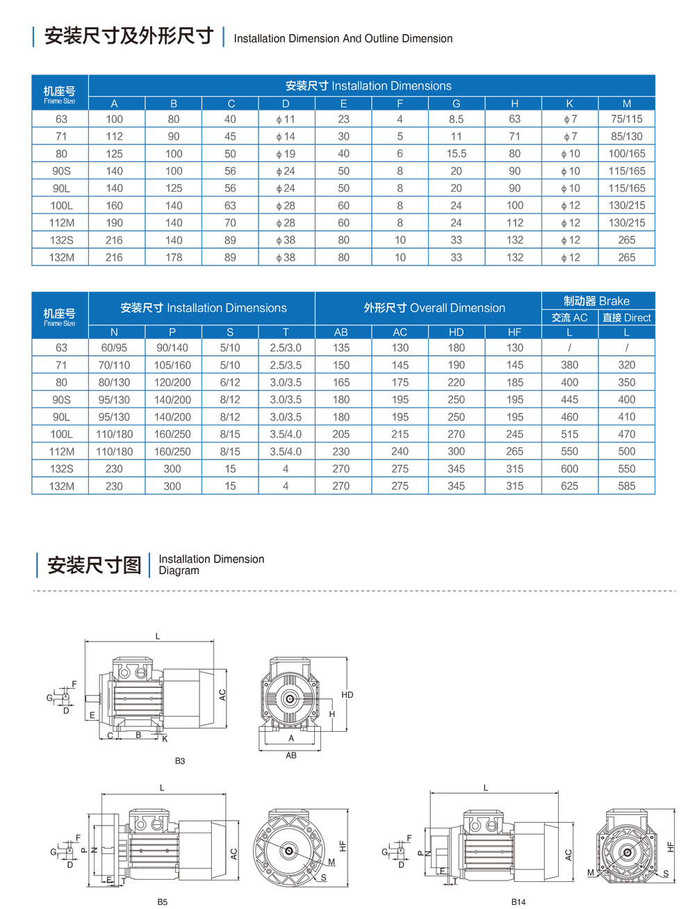 方形鋁殼剎車電機(jī)安裝尺寸.jpg