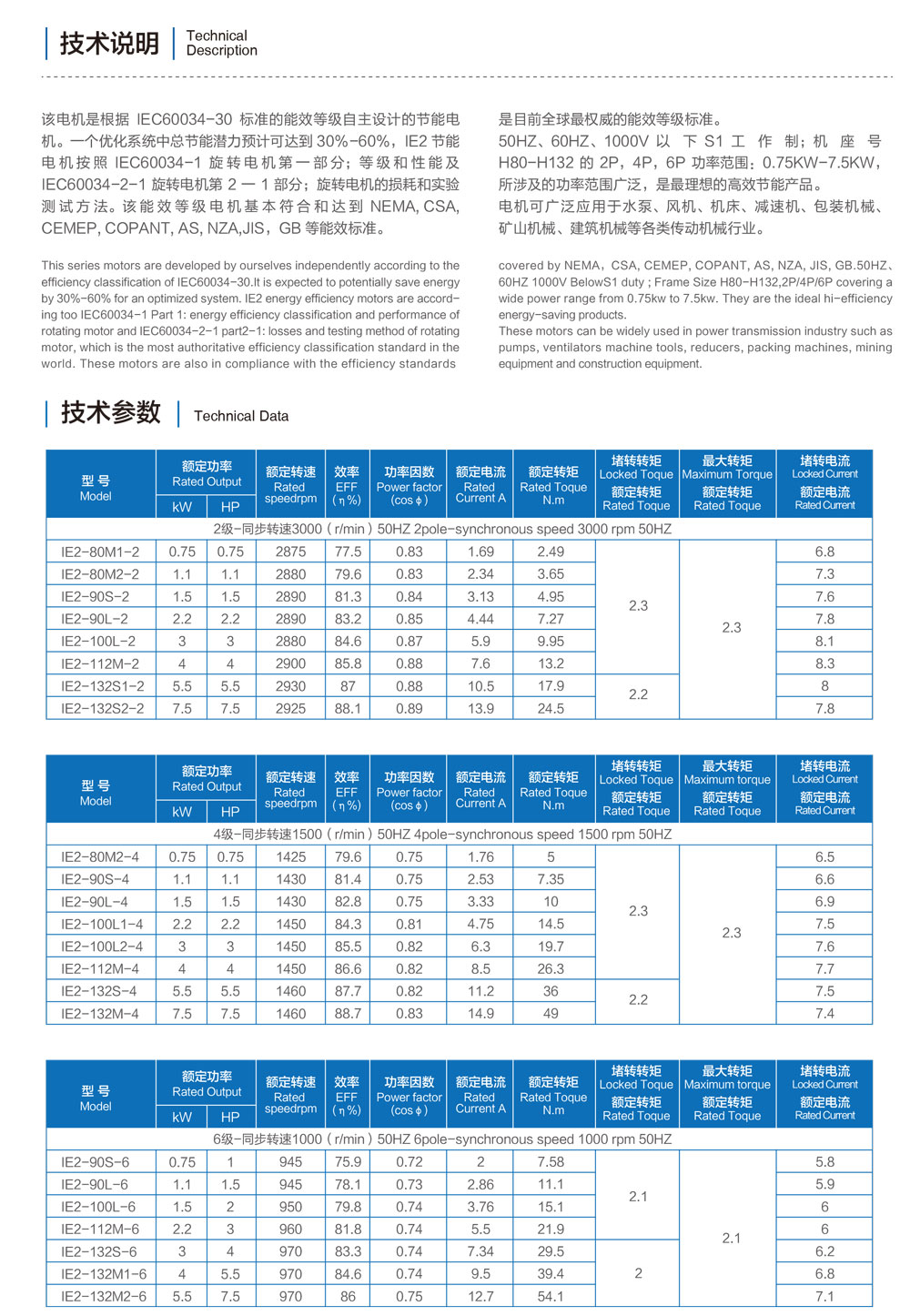 IE2技術(shù)參數(shù).jpg