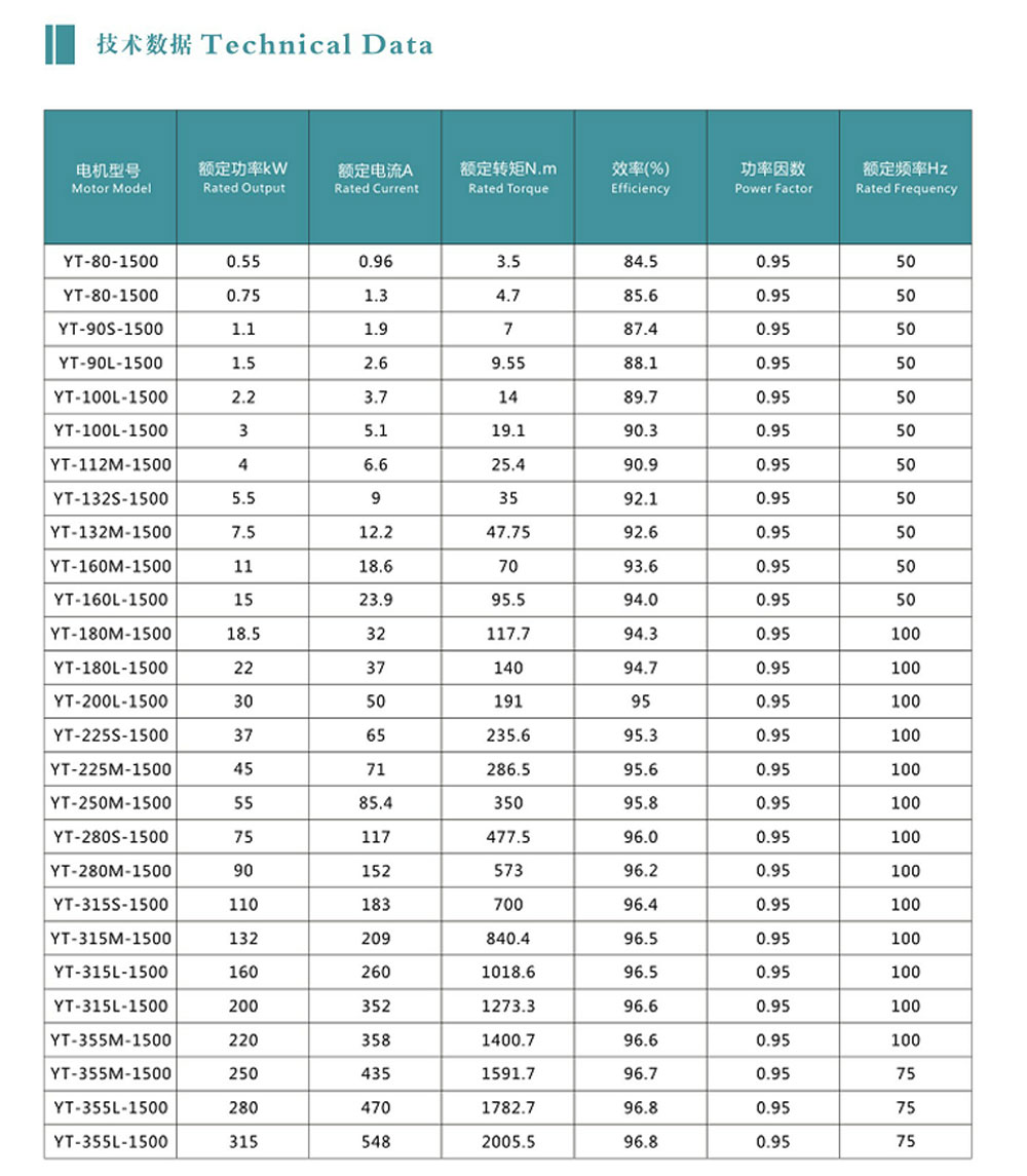 4極技術數(shù)據(jù).jpg