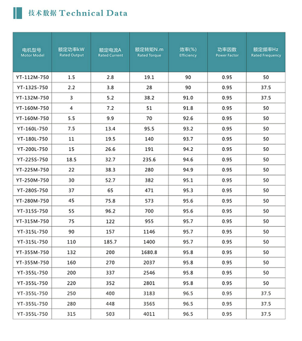 8極技術數(shù)據(jù).jpg